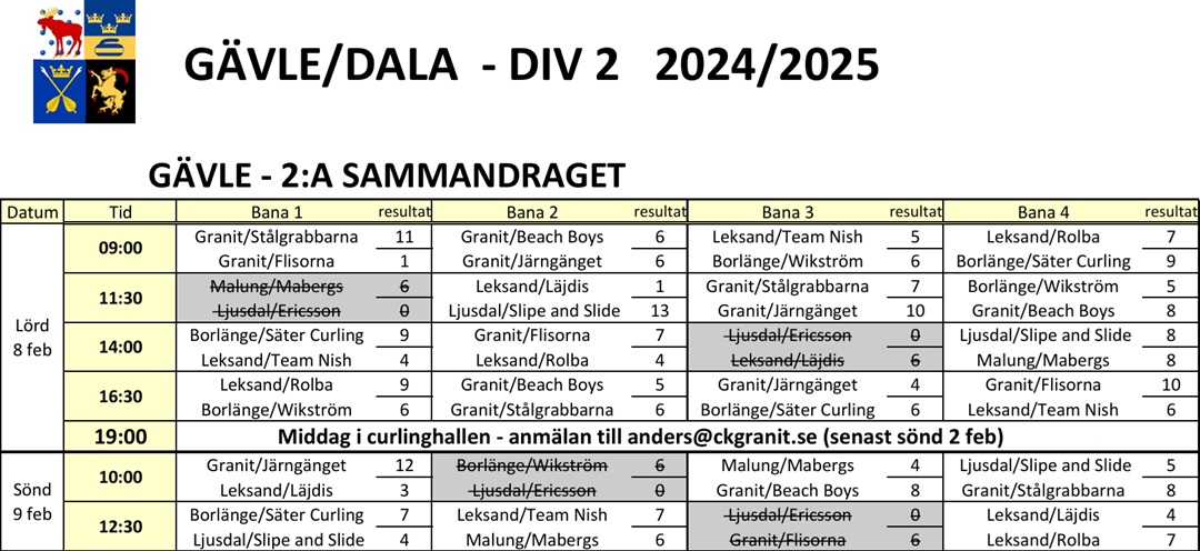 G-D Div 2 2024-25 Spel 2
