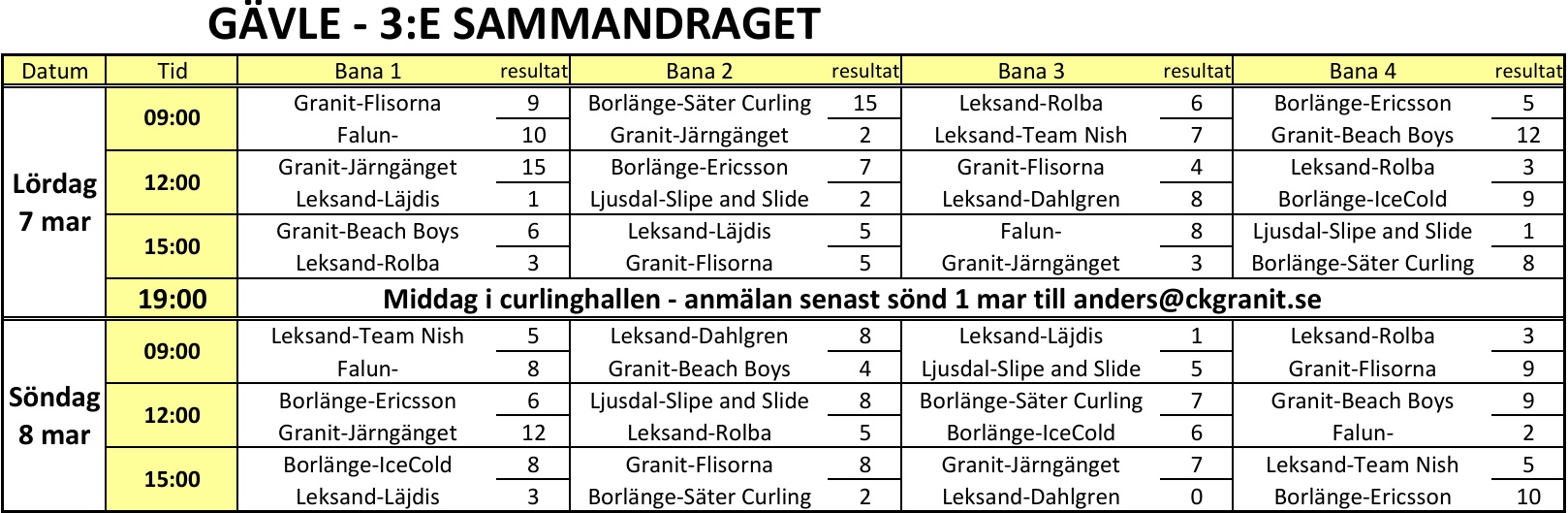G-D 25-26 Spelschema